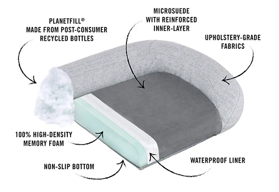 California Dreaming Memory Foam Bed - Image 5