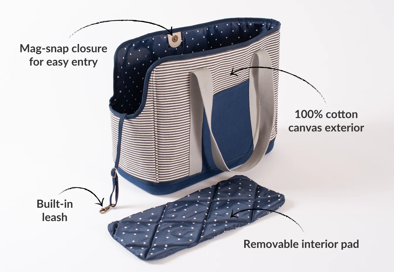 LeftPine x P.L.A.Y. Navy Striped Dog Carrier - Image 4