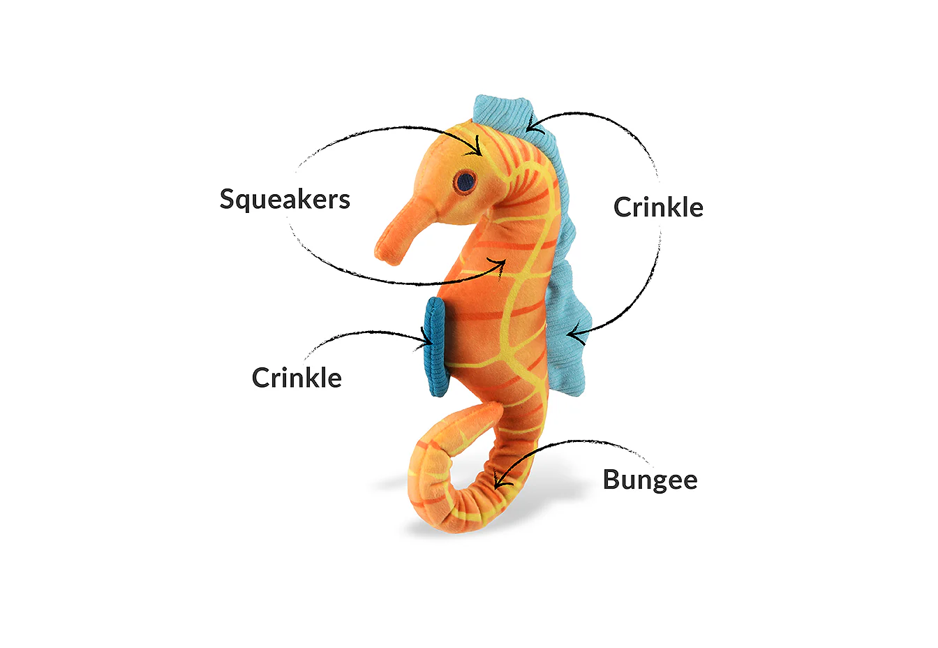 Ocean Buddies Seahorse - Image 2
